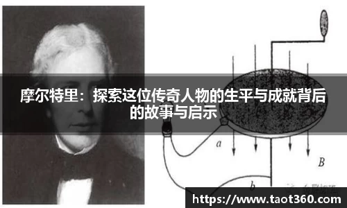 摩尔特里：探索这位传奇人物的生平与成就背后的故事与启示