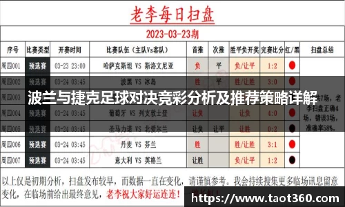 波兰与捷克足球对决竞彩分析及推荐策略详解