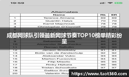 成都网球队引领最新网球节奏TOP10榜单精彩纷呈