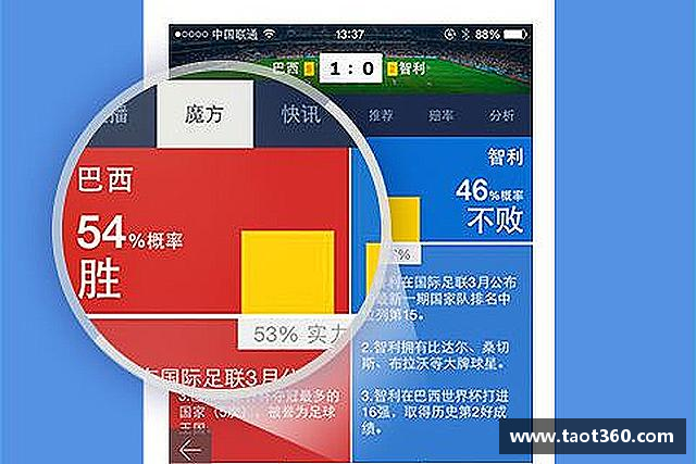 关于银河集团